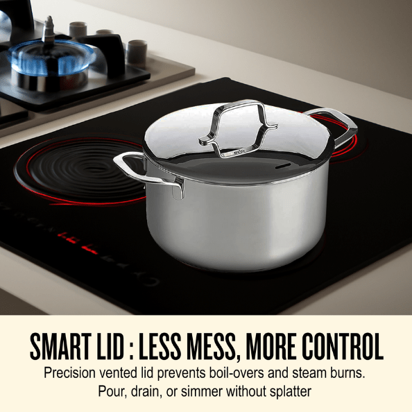 Maestro 6 - Piece Stainless Steel Pot Set - Alva Cookware